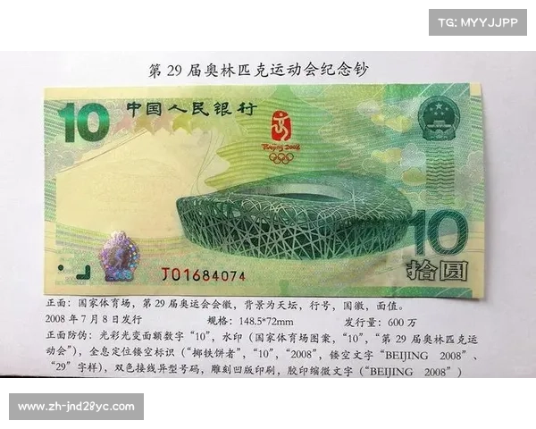 2008年北京奥运会纪念币市场价格变化及投资价值分析